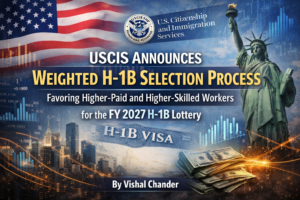 Graphic representing USCIS’s wage-weighted H-1B lottery based on OEWS wage levels