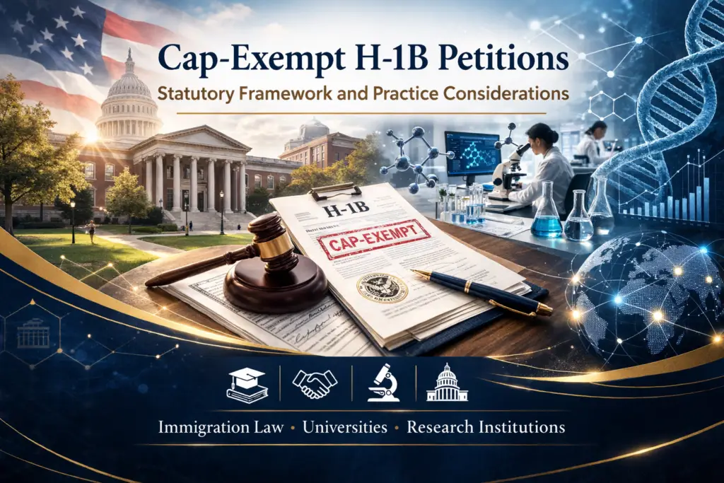 Cap-exempt H-1B petitions article banner featuring university campus, legal documents marked cap-exempt, research laboratory imagery, and U.S. Capitol representing immigration law, universities, and research institutions.
